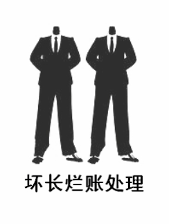 ˴